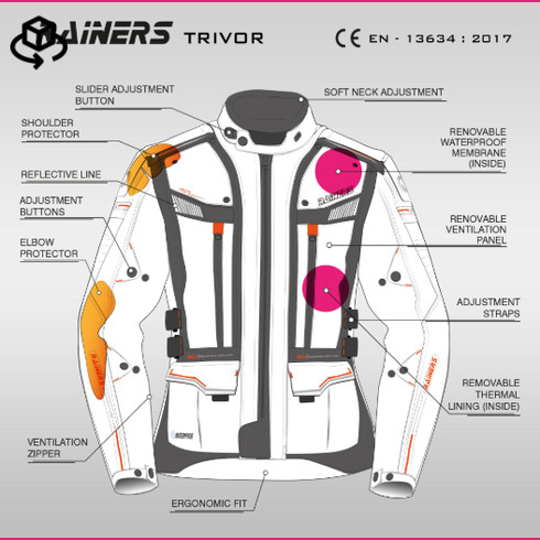 Rainers chaqueta moto tricapa Trivor azul - Imagen 2