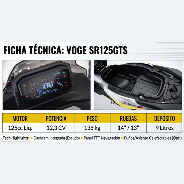 VOGE SR1 125 GTS - Imagen 2