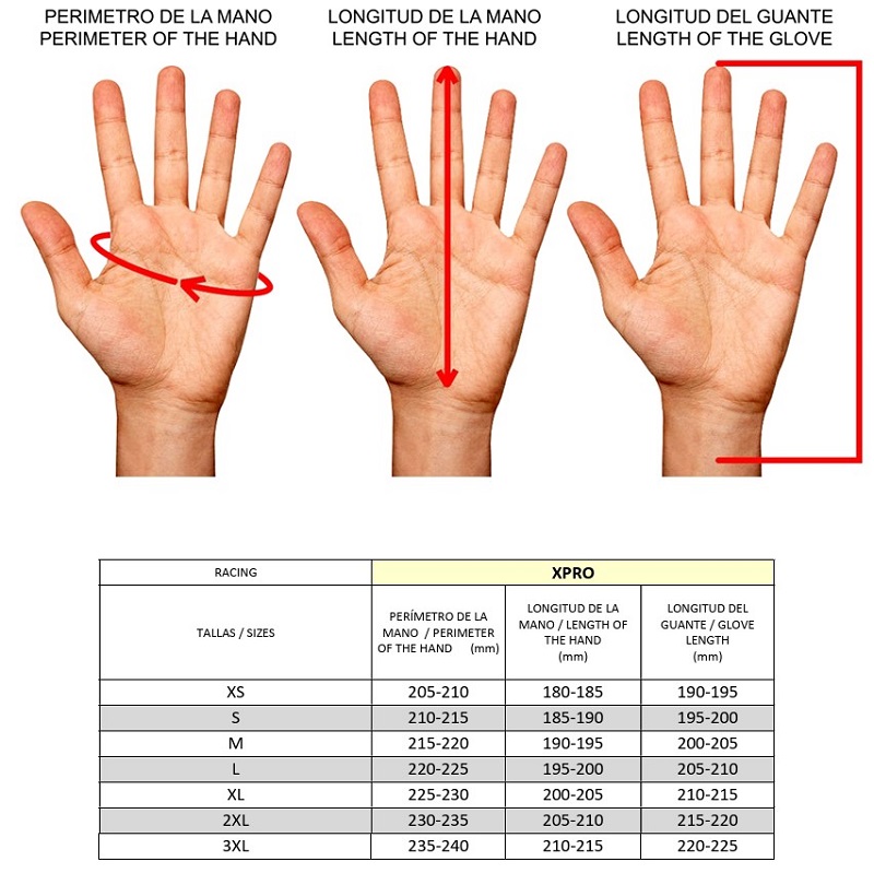 Rainers guantes moto invierno X-Pro rojo - Imagen 4